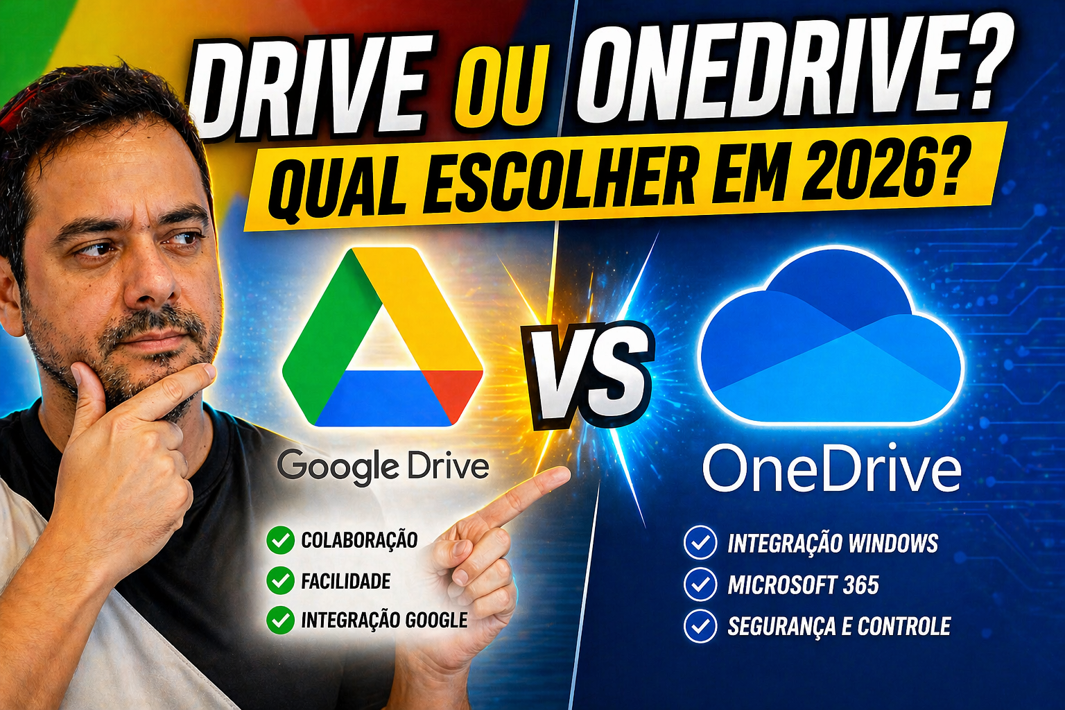 Google Drive ou OneDrive: qual usar no trabalho em 2026?