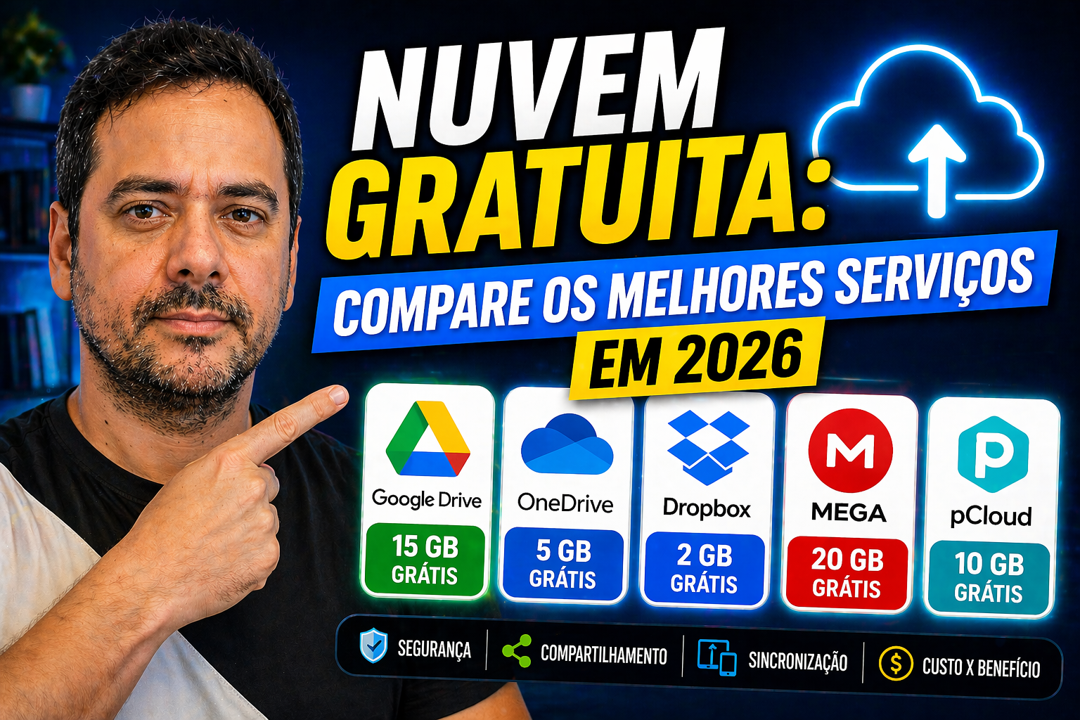 Nuvem gratuita: compare os melhores serviços em 2026