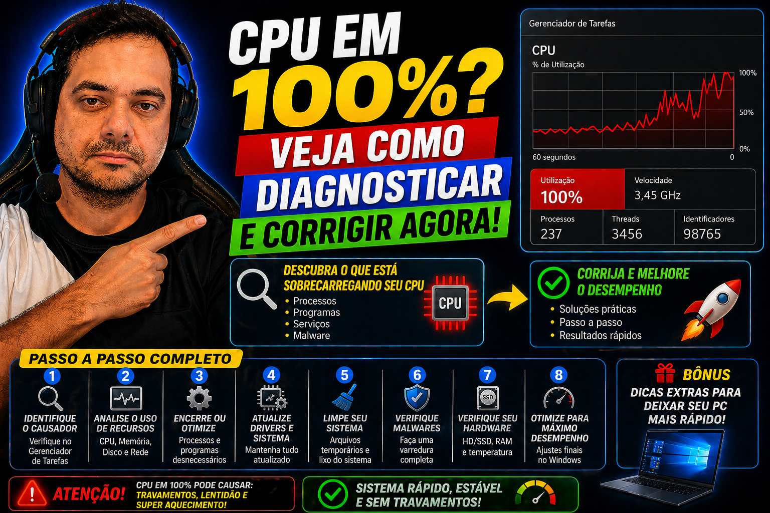 CPU em 100%? Veja como diagnosticar e corrigir agora