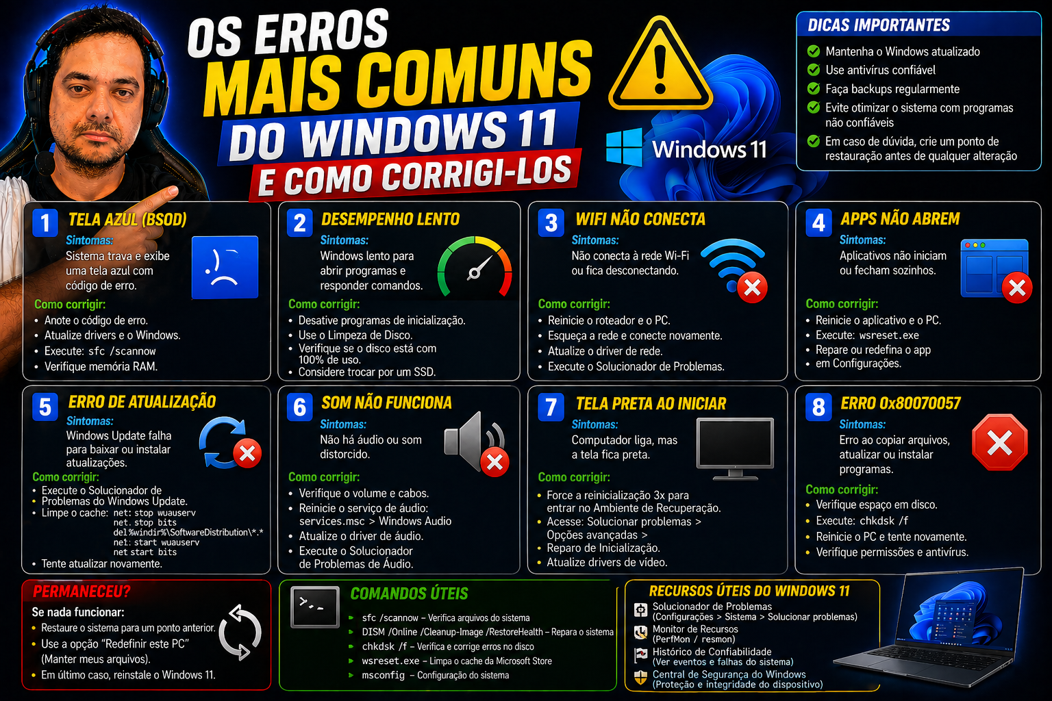Os erros mais comuns do Windows 11 e como corrigi-los